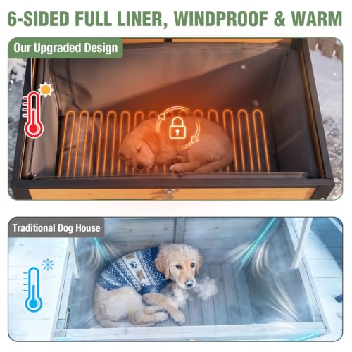 Heated Dog House Outdoor Insulated Dog Kennel for Small Medium Large Dogs