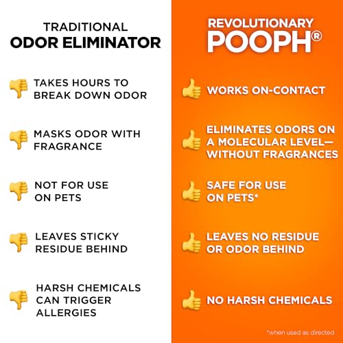 Kitty Odor Eliminator Spray for Cats (1 Count (Pack of 1))