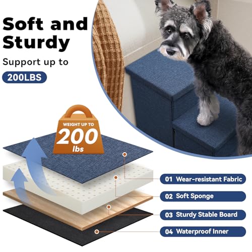 Dog Stairs with Storage (Navy Blue No Condo / 3)