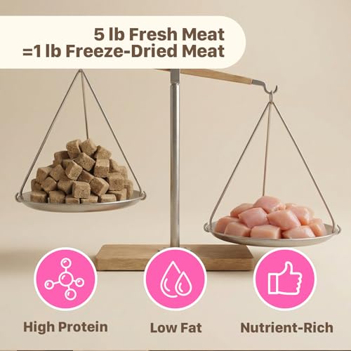 Freeze Dried Chicken Liver Treats for Dogs & Cats (10.6 Ounce (Pack of 1))