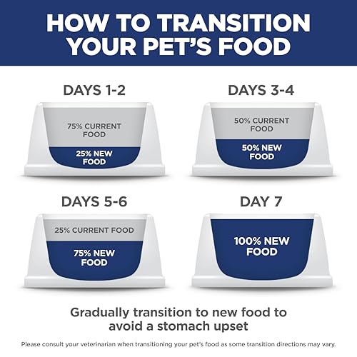 Adult 1 6 Dry Cat Food (7 Pound (Pack of 1))