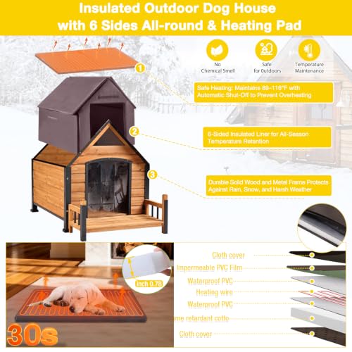 Outdoor Heated Dog House with All