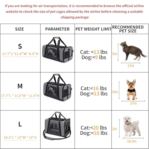 TSA Approved Pet Carrier for Small Cats and Dogs (17.7"L x 11.0"W x 8.3"H / 1.0 Black)