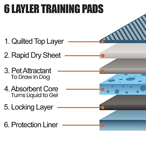 Puppy Pads XL 20 Count 34"x28" (XL / 20-Count (Standard))