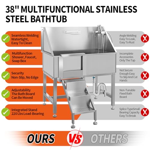 Dog Washing Station 38'' Stainless Steel Pet Grooming Tub for Large Dogs Over (38"LEFT DOOR)