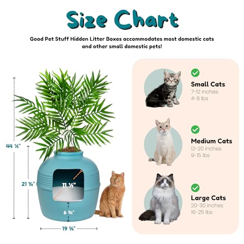 Original Hidden Litter Box Planter (Palm Plant / Essentials Kit / Coastal Blue)
