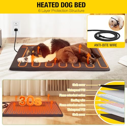Heated Dog House Outdoor 59" Extra Large Insulated Dog Kennel with Heater for Winter