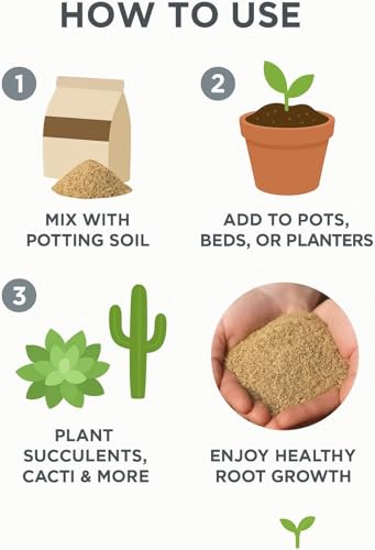 Fine Silica Horticultural Sand (Fine Silica Decorative Sand / 2 Quarts)