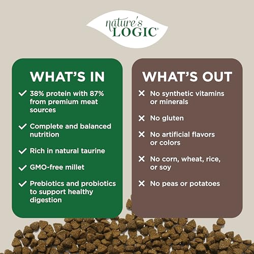 Feline Meal Feast Dry Cat Food (3.3 Pound (Pack of 1))