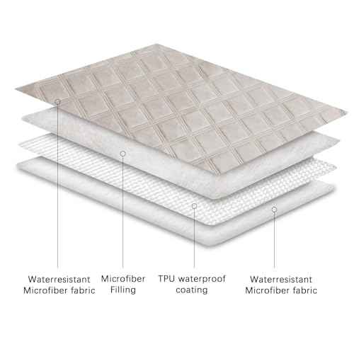 Waterproof Dog Bed Cover Pet Blanket with Anti (40x70 Inch (Pack of 1) / Khaki)