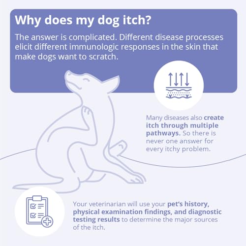 Plus TrizEDTA® Spray Conditioner for Dogs and Cats