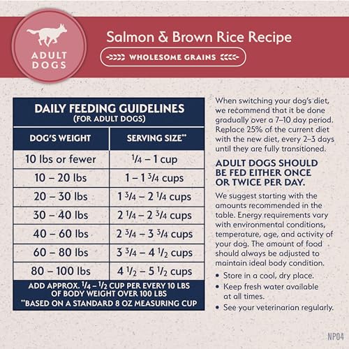 Limited Ingredient (12 Pound (Pack of 1))