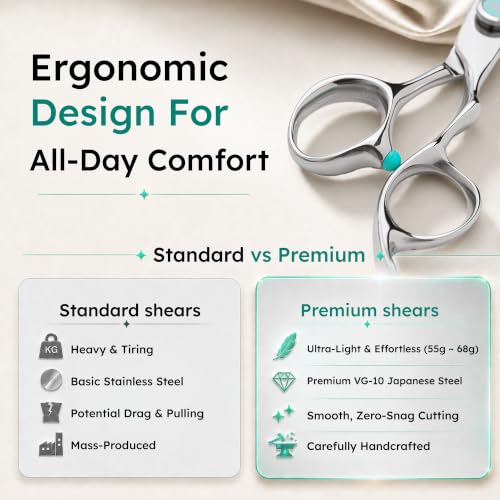 7" Dog Grooming Scissors Set (7" Set)