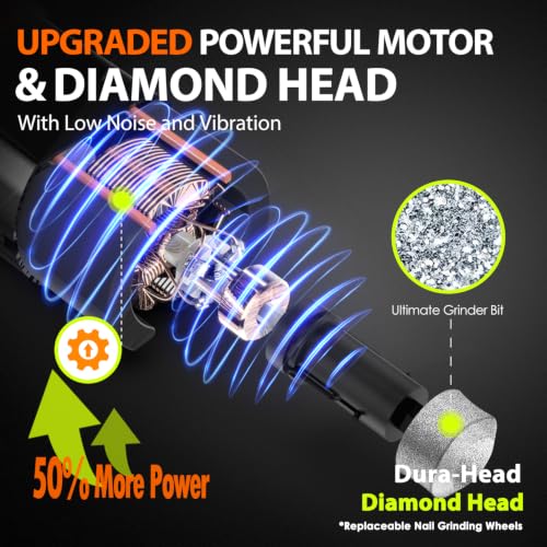 Dog Nail Grinder with 4 LED Lights (Orange)