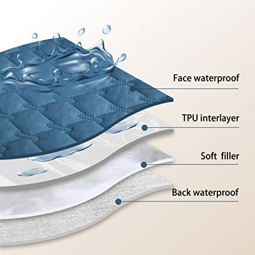 Waterproof Pet Couch Cover (30x80 Inch (Pack of 1) / Dark Blue)