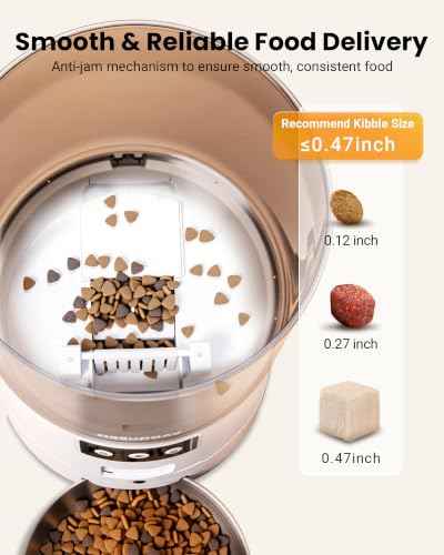 Automatic Cat Feeder with Camera for 3 Cats (White)