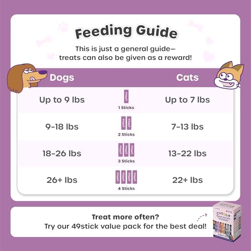 Squeeze Vita Stick Lickable Cat and Dog Treats