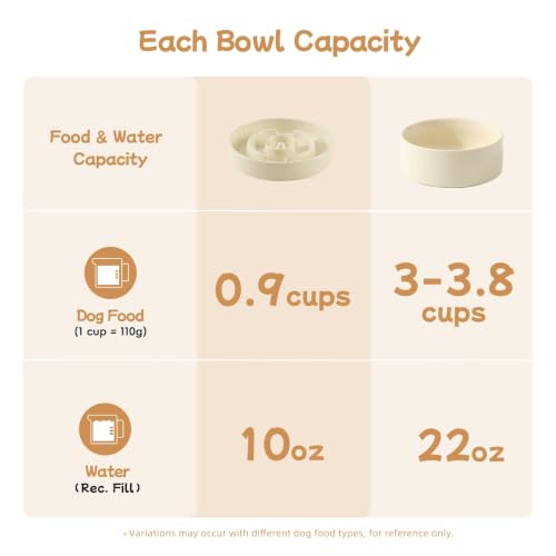 Elevated Slow Feeder Dog Bowls (Light Yellow)