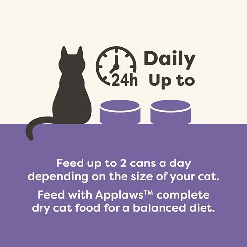 6 Flavor Variety in Broth Wet Cat Food 36 (2.47 Ounce (Pack of 36))