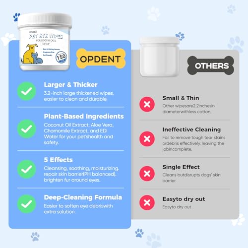 150Pcs Eyes Wipes for Dogs (3.2 L 150pcs)
