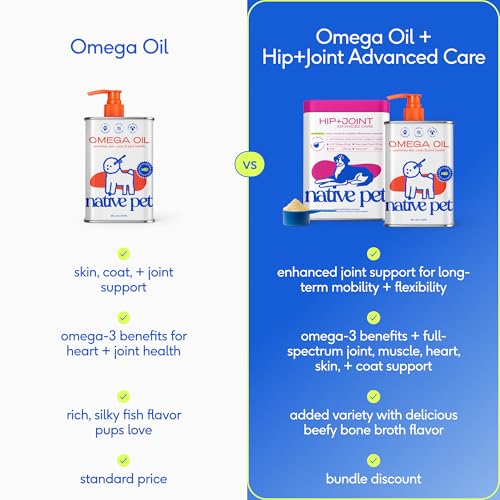 Omega 3 Fish Oil for Dogs 16Oz & Advanced Care Hip & Joint Supplement for Dogs 12.7Oz Powder for Mobility & Movement (16 Fl Oz)
