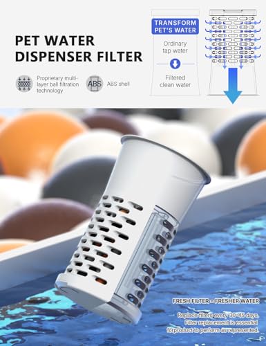 Automatic 5L Filter Dog and Cat Water Dispenser (Black+Filter / 5L)