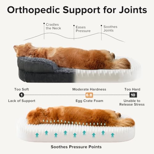 Fluffy Orthopedic Dog Beds Large Sized Dog (Dark Grey / XL-PLUS (45"x 32"x 7"))
