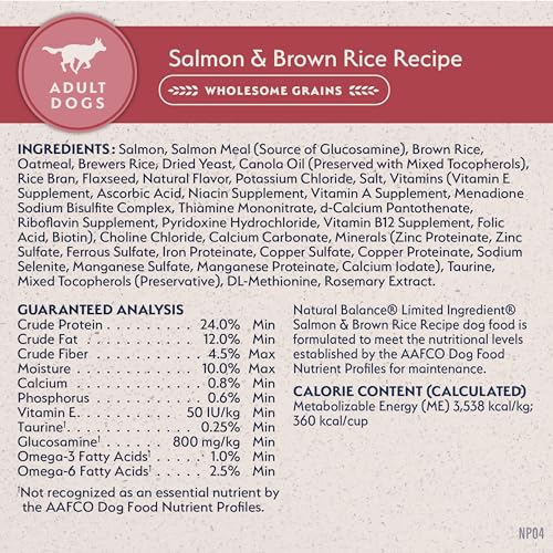 Limited Ingredient (12 Pound (Pack of 1))