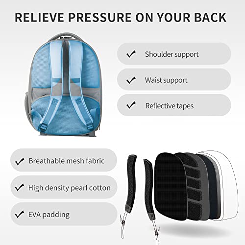 Cat Backpack Carrier for Kitty Small Dog with Inbuilt Fan & Light (White)