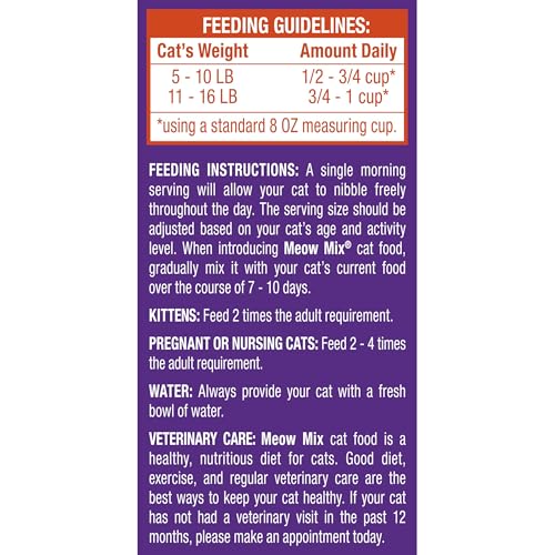 Original Choice Dry Cat Food (22 Pound (Pack of 1))