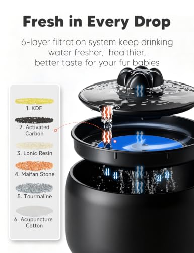 Premium Ceramic Cat Water Fountain W03 Lite