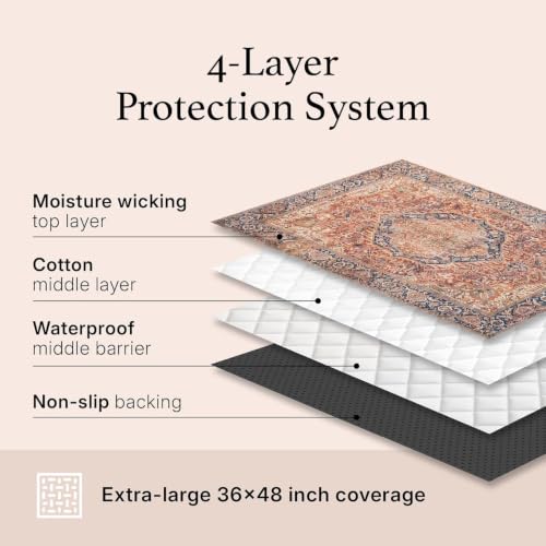 Lovewag Reusable Washable Dog Pee Pads (Taupe Checkers / 36x48 inches (Pack of 2))