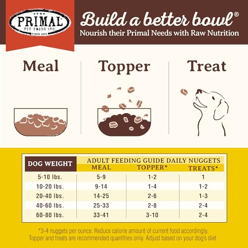 Primal Freeze Dried Raw Dog Food Nuggets (5.5 Ounce (Pack of 1))