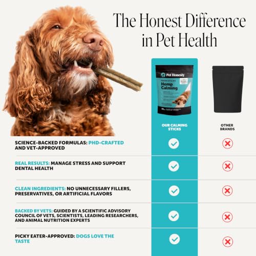 Vet Backed Dog Dental Sticks for Calm & Fresh Breath (30 Count)