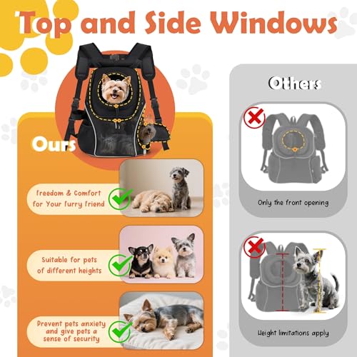 Pet Dog Carrier Backpack with Windows (Black 2.0)