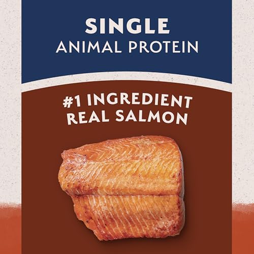 Limited Ingredient (24 Pound (Pack of 1))