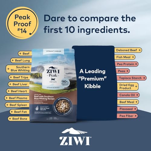 Peak Steam & Dried Cat Food (4.9 Pound (Pack of 1))