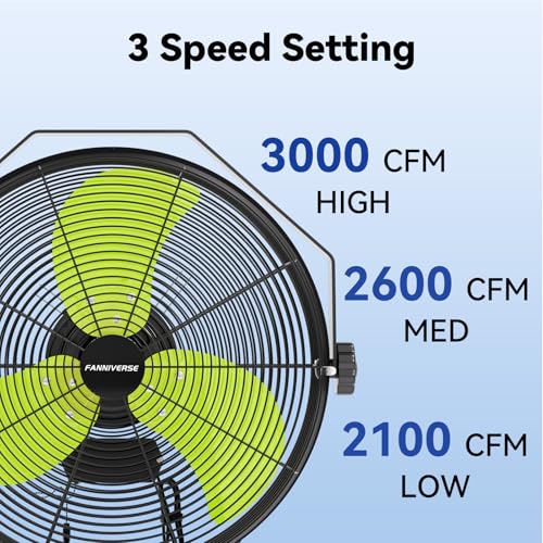 14 Inch Wall Fan Pro Series (Green / 14 Inch)