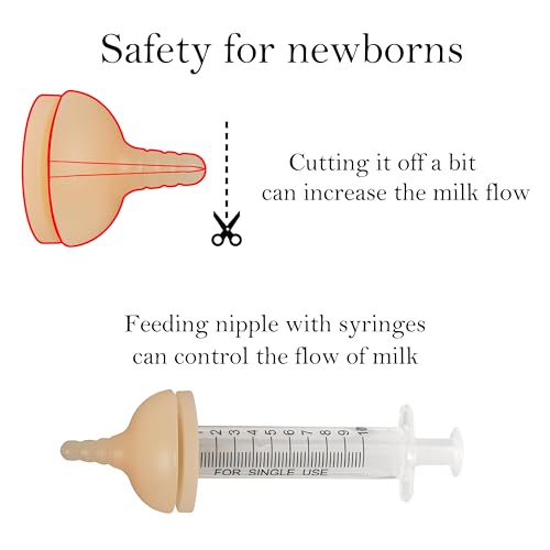 Puppy Feeder kit (Replacement Nipple (4 Nipple+6 Syringes))
