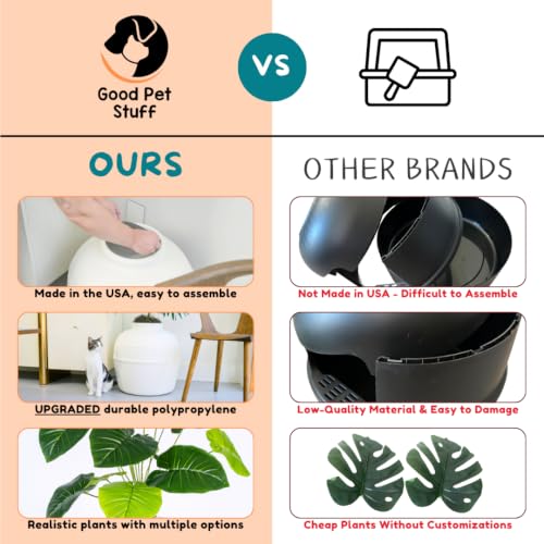 Original Hidden Litter Box Planter (Broad Leaf Philodendron / Base Kit / Soft White)