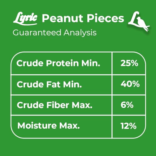 Peanut Pieces Wild Bird Seed (15 Pound (Pack of 1))