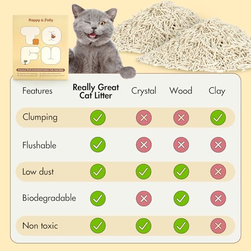 Tofu Cat Litter (5.5lb×1bag)