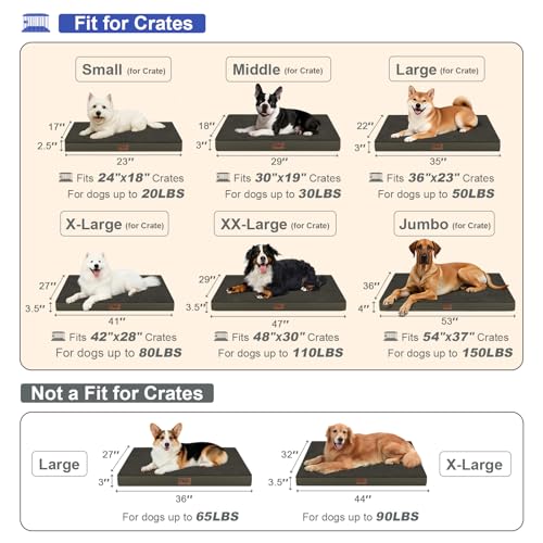Large Waterproof Orthopedic Dog Bed with Egg Crate Foam (Coffee / 41.0"L x 27.0"W x 3.5"Th)