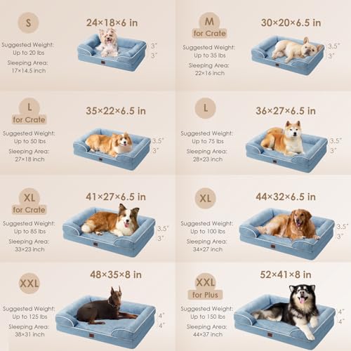 Orthopedic Dog Beds Large Sized Dog (Washed Blue / 35.0"l X 22.0"w X 6.5"th)