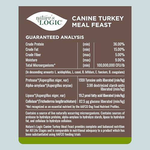 Dry Dog Food Turkey Meal Feast Dry Kibble (13 Pound (Pack of 1))