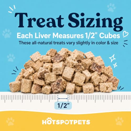 Freeze Dried Beef Liver Treats for Cats & Dogs