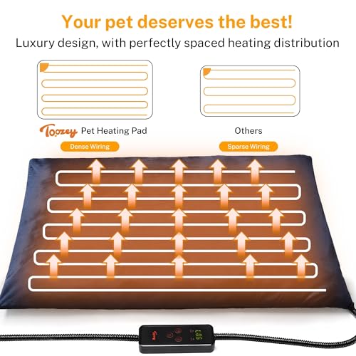 Large Pet Heating Pad (Navy Blue / 35.0"L x 24.0"W x 0.6"Th)