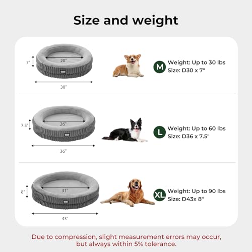 Donut Dog Bed (43.0"L x 43.0"W x 8"Th / Grey)