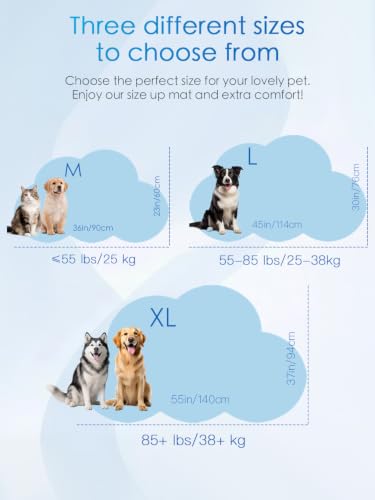Dog Crate Pad (XL: 55" L x 37" W x 0.8" TH)