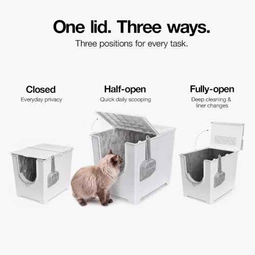 Flip Covered Cat Litter Box Starter Kit (Starter Kit - White Litter Box / Gray Mat)